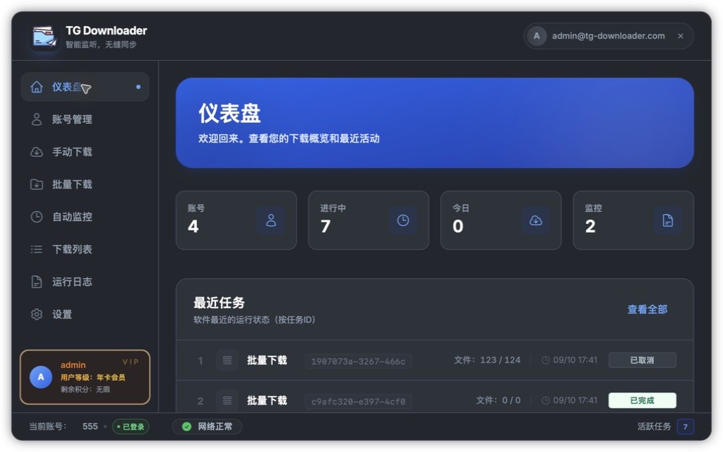 仪表盘
